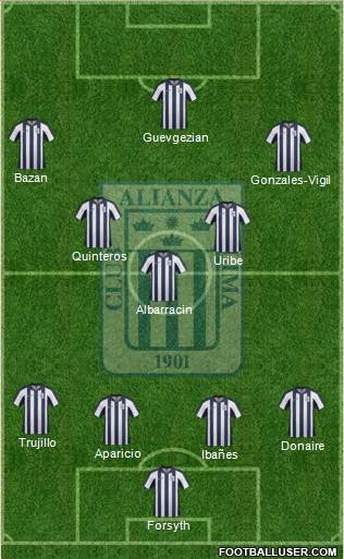 C Alianza Lima Formation 2013