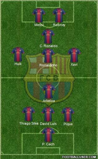 F.C. Barcelona Formation 2013