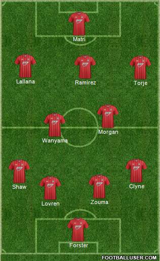 Southampton Formation 2013