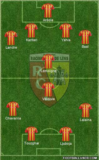 Racing Club de Lens Formation 2013