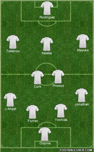 Southampton Formation 2013