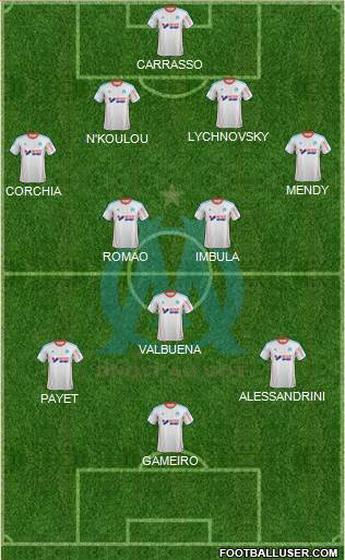 Olympique de Marseille Formation 2013