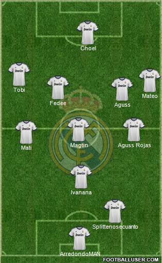 Real Madrid C.F. Formation 2013