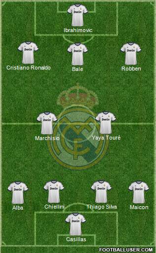 Real Madrid C.F. Formation 2013