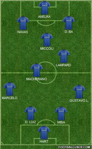 Chelsea Formation 2013