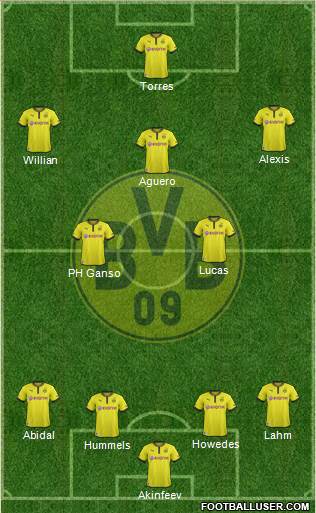 Borussia Dortmund Formation 2013