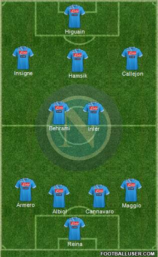 Napoli Formation 2013