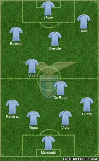 S.S. Lazio Formation 2013