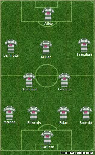 The New Saints Formation 2013