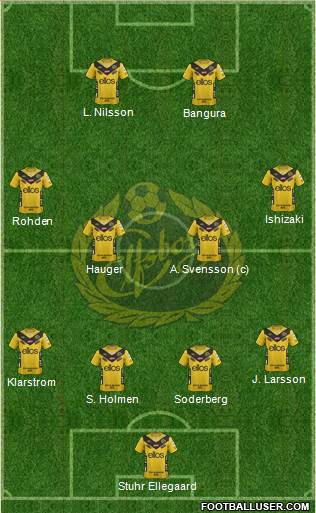 IF Elfsborg Formation 2013