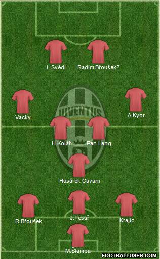 Juventus Formation 2013