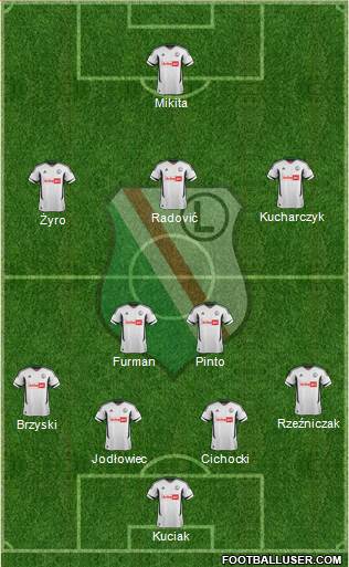 Legia Warszawa Formation 2013