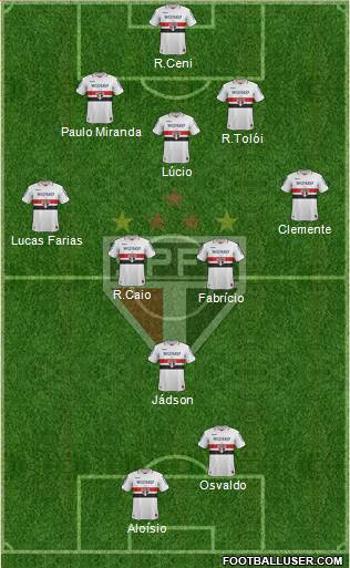 São Paulo FC Formation 2013