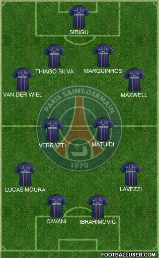 Paris Saint-Germain Formation 2013