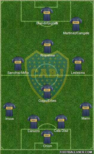 Boca Juniors Formation 2013