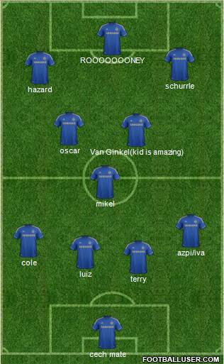 Chelsea Formation 2013