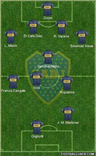 Boca Juniors Formation 2013