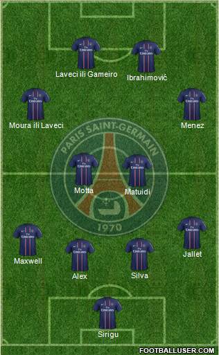 Paris Saint-Germain Formation 2013