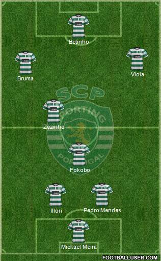 Sporting Clube de Portugal - SAD Formation 2013
