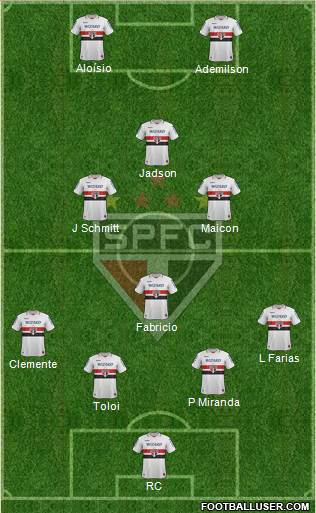 São Paulo FC Formation 2013