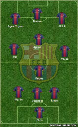 F.C. Barcelona Formation 2013