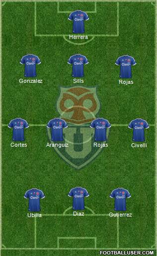 CF Universidad de Chile Formation 2013