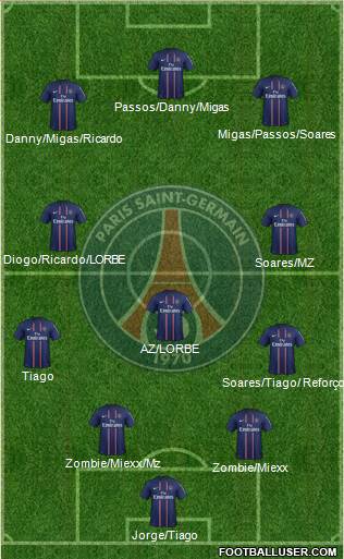 Paris Saint-Germain Formation 2013
