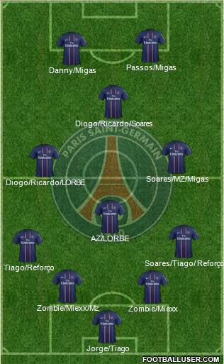 Paris Saint-Germain Formation 2013