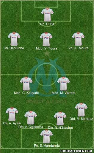 Olympique de Marseille Formation 2013