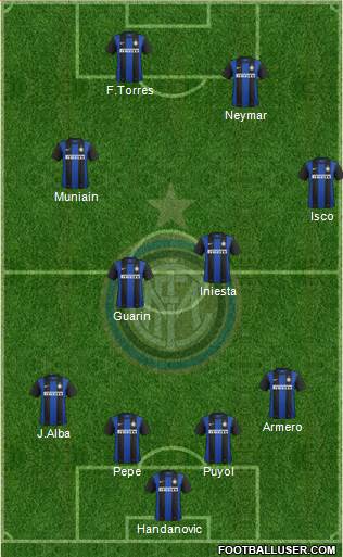 F.C. Internazionale Formation 2013
