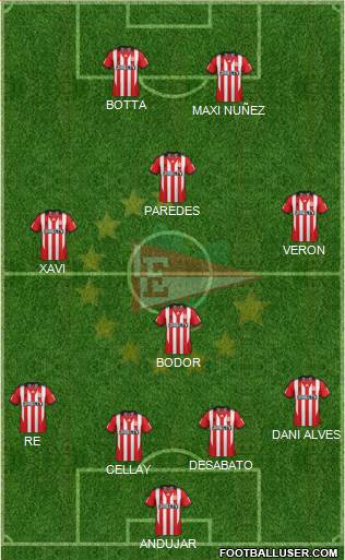 Estudiantes de La Plata Formation 2013