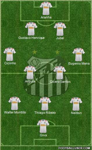 Santos FC Formation 2013