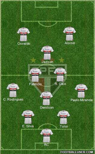 São Paulo FC Formation 2013