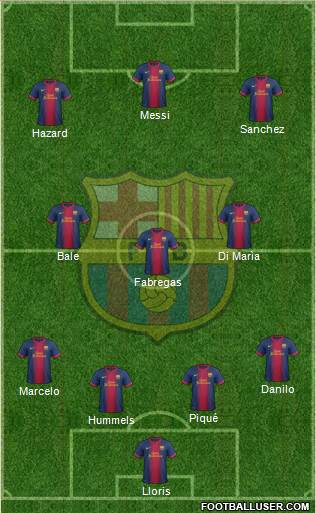 F.C. Barcelona Formation 2013