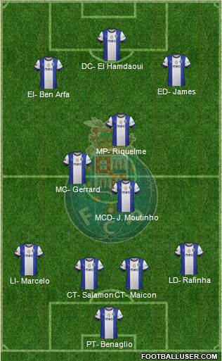 Futebol Clube do Porto - SAD Formation 2013