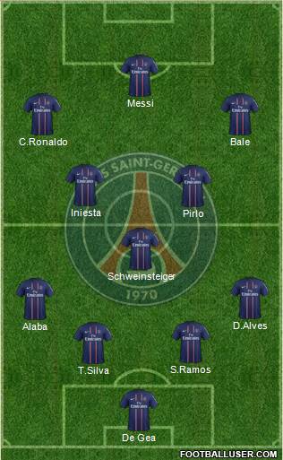 Paris Saint-Germain Formation 2013