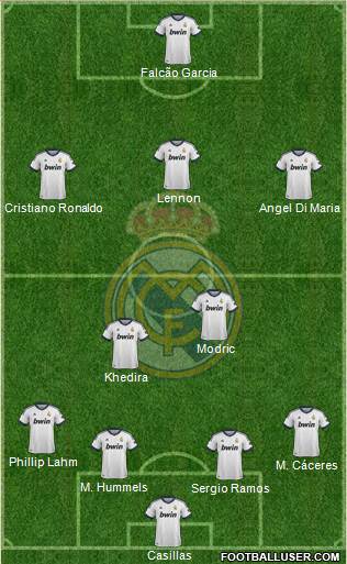 Real Madrid C.F. Formation 2013