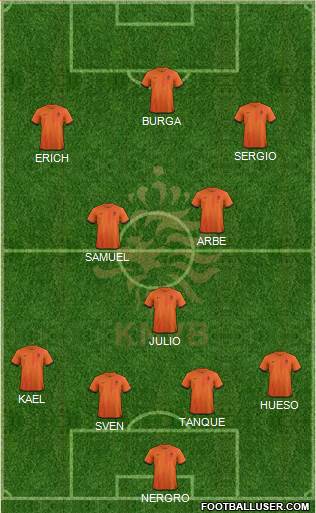 Holland Formation 2013