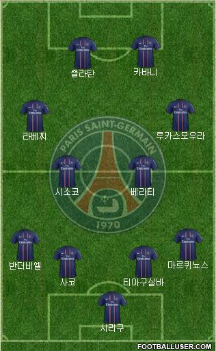 Paris Saint-Germain Formation 2013