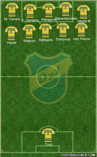 Defensa y Justicia Formation 2013