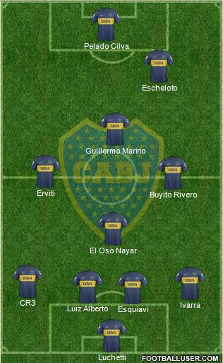 Boca Juniors Formation 2013