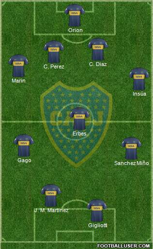 Boca Juniors Formation 2013