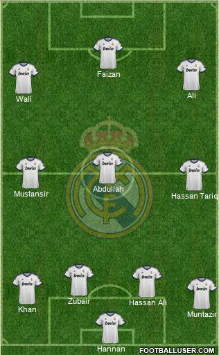 Real Madrid C.F. Formation 2013