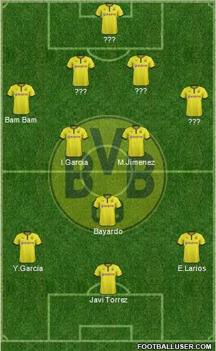 Borussia Dortmund Formation 2013