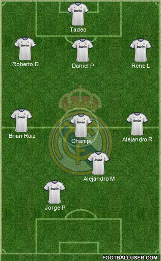 R. Madrid Castilla Formation 2013