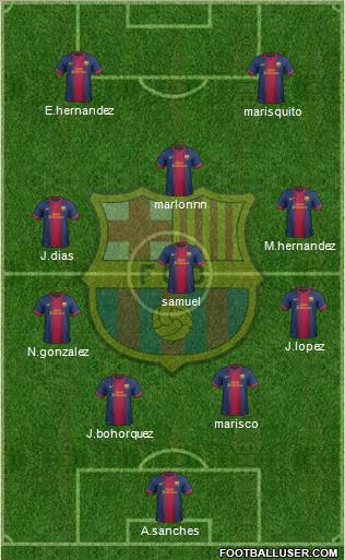 F.C. Barcelona Formation 2013