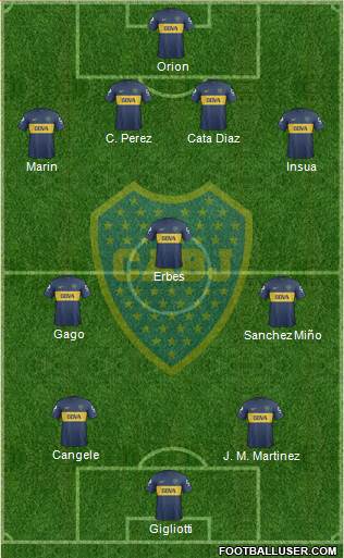 Boca Juniors Formation 2013