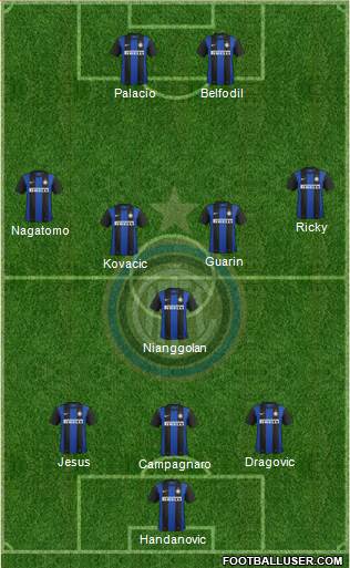 F.C. Internazionale Formation 2013