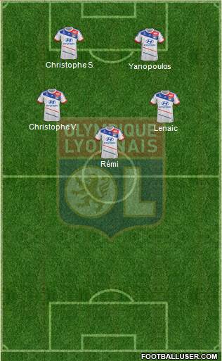 Olympique Lyonnais Formation 2013