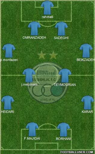 Esteghlal Tehran Formation 2013